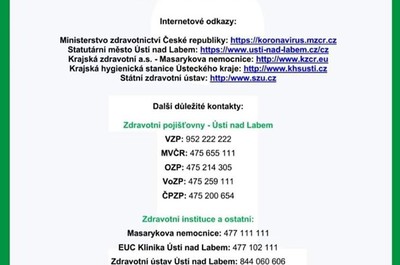 Důležité stránky a kontakty pro problematiku koronaviru