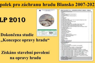 Jak šel čas LP 2010