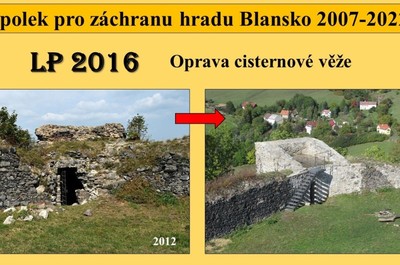 Jak šel čas LP 2016